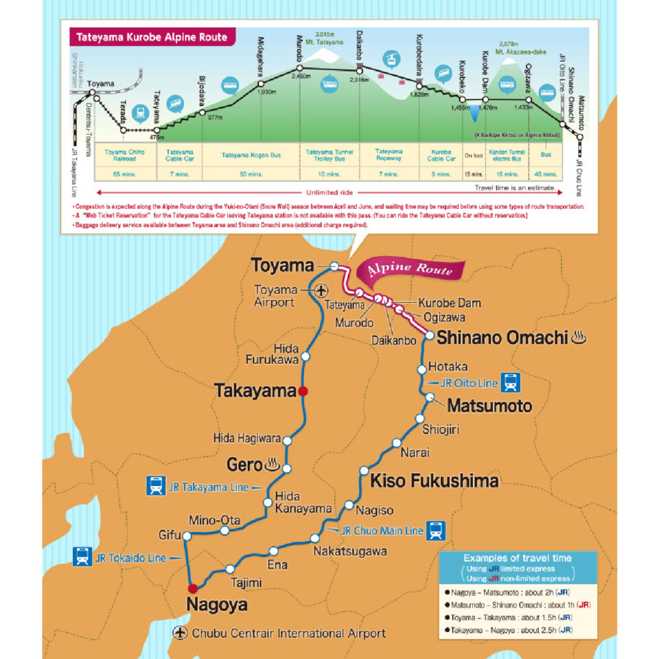 JRCentral ALPINE TAKAYAMA MATSUMOTO AREA PASS5 DAYS