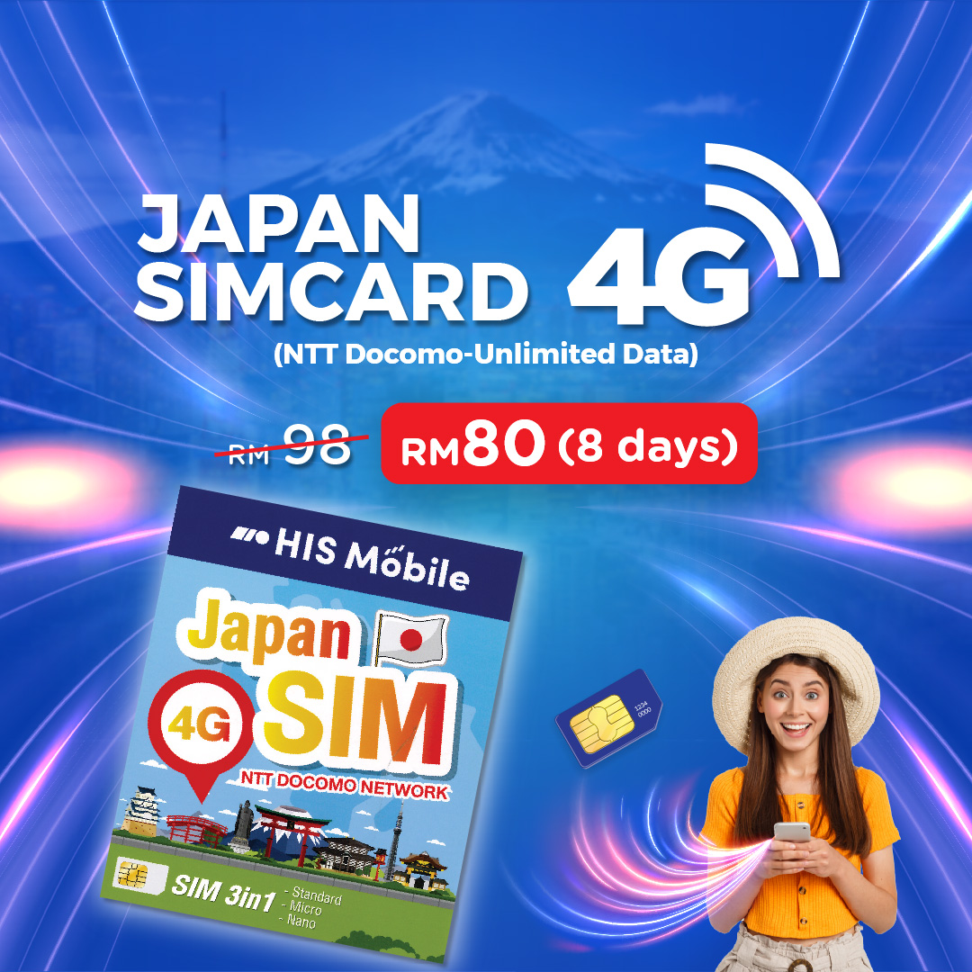 SimCard